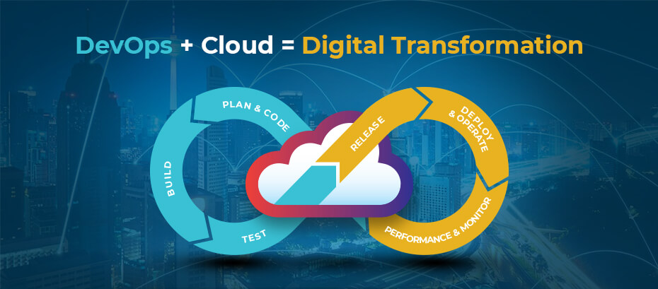 Devops-And-Cloud-The-Synergy-Driving-Digital-Transformation-In-Enterprises