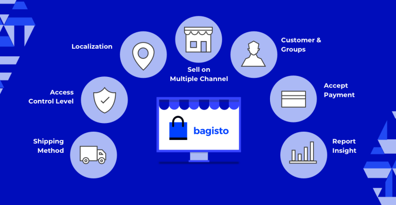 Bagisto-Laravel-eCommerce